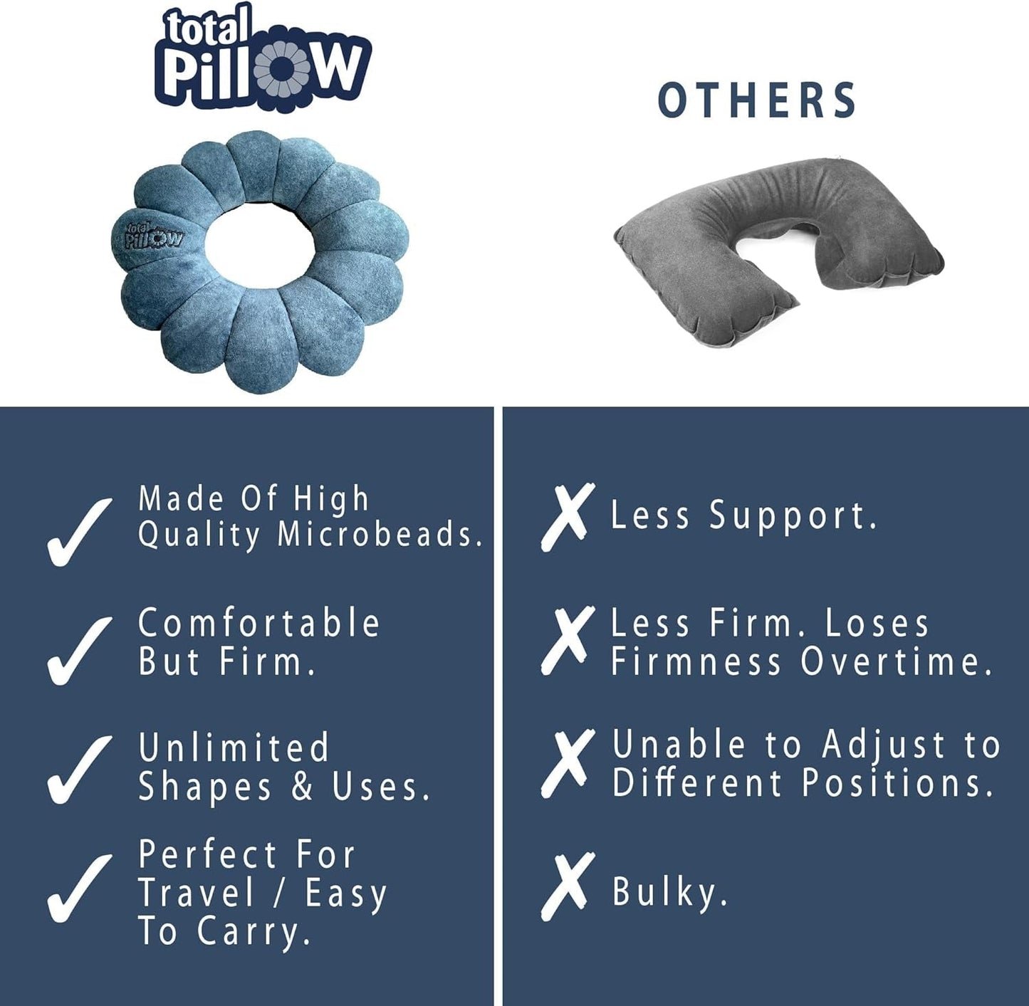 Hampton Direct Bleu