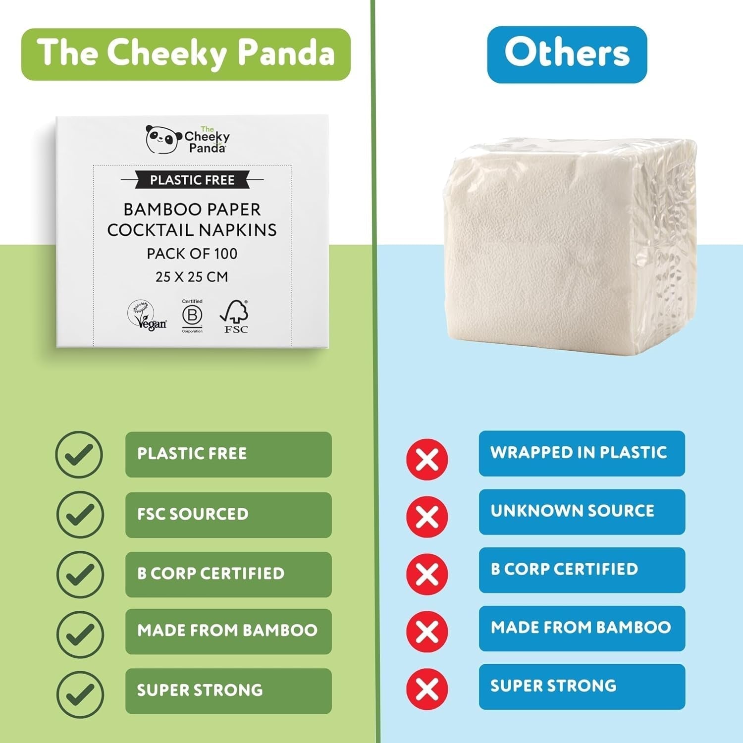 Les serviettes de cocktail en bambou Cheeky Panda | serviettes blanches 100 pièces serviettes en papier