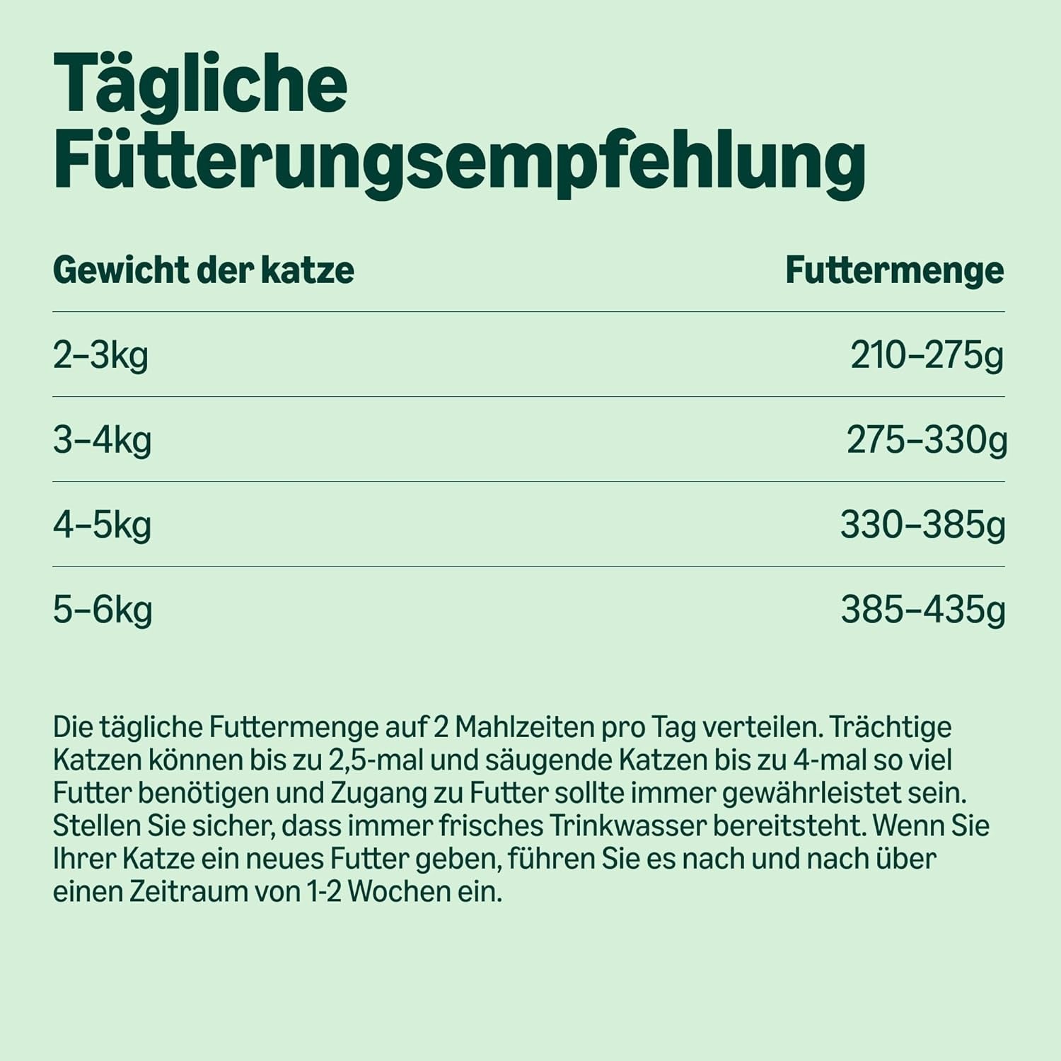 Amazon Nourriture humide pour chat sans céréales, morceaux de poulet en conserve en gelée 12 x 405 g