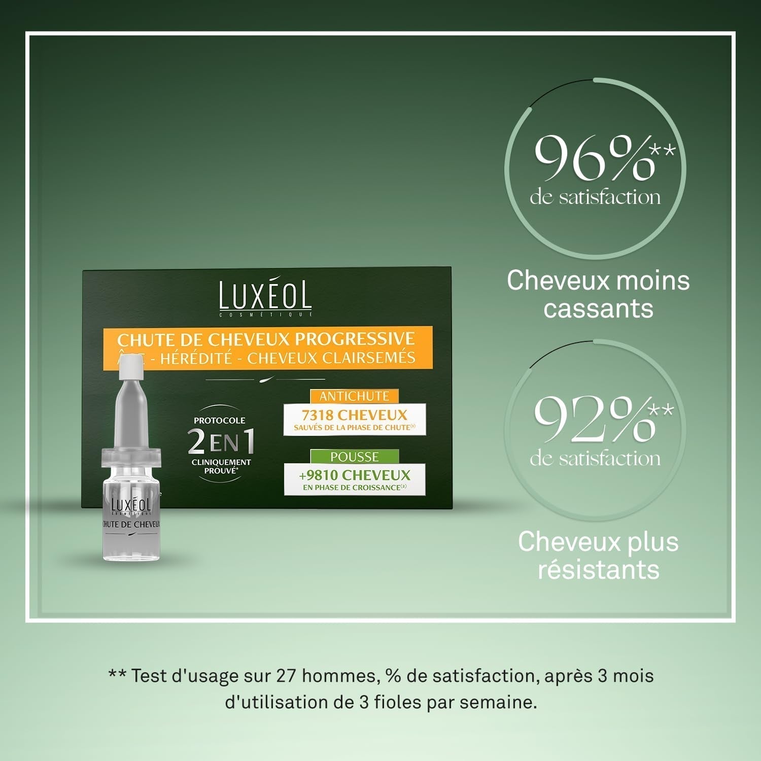 Luxeol Chute Progressive 2-en-1, programme 1 mois - 14 flacons de 6 ml de soin capillaire Luxeol