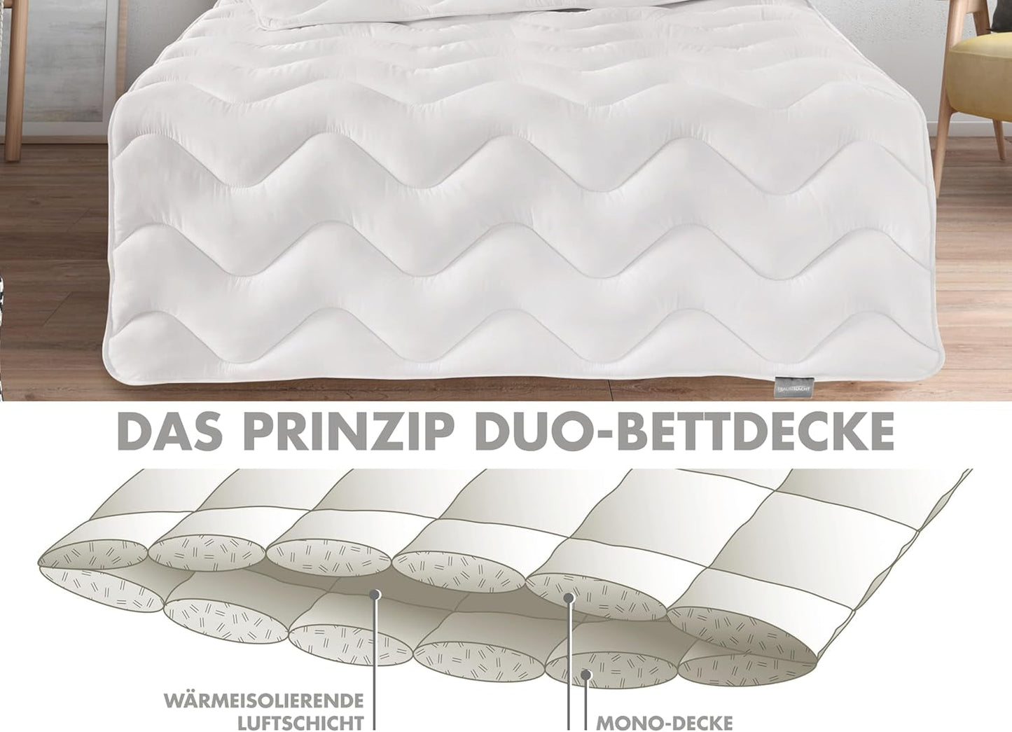 Couverture à économie d'énergie Traumnacht - Couverture d'hiver extra chaude avec un grammage de 1 685 g, 100% microfibre, lavable à 60 degrés, 135X200 cm, certifiée Oeko-Tex, produite selon la norme de qualité allemande Couvre-lits et couettes Naty Shop