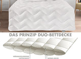 Couverture à économie d'énergie Traumnacht - Couverture d'hiver extra chaude avec un grammage de 1 685 g, 100% microfibre, lavable à 60 degrés, 135X200 cm, certifiée Oeko-Tex, produite selon la norme de qualité allemande Couvre-lits et couettes Naty Shop