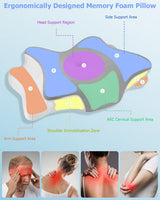 Oreiller orthopédique, oreiller de soutien latéral, oreiller de soutien du cou, oreiller pour douleurs cervicales, oreiller en mousse à mémoire de forme, oreiller ergonomique, pour le soutien latéral du dos et du ventre - Oreillers orthopédiques cervicaux en forme de papillon Naty Shop