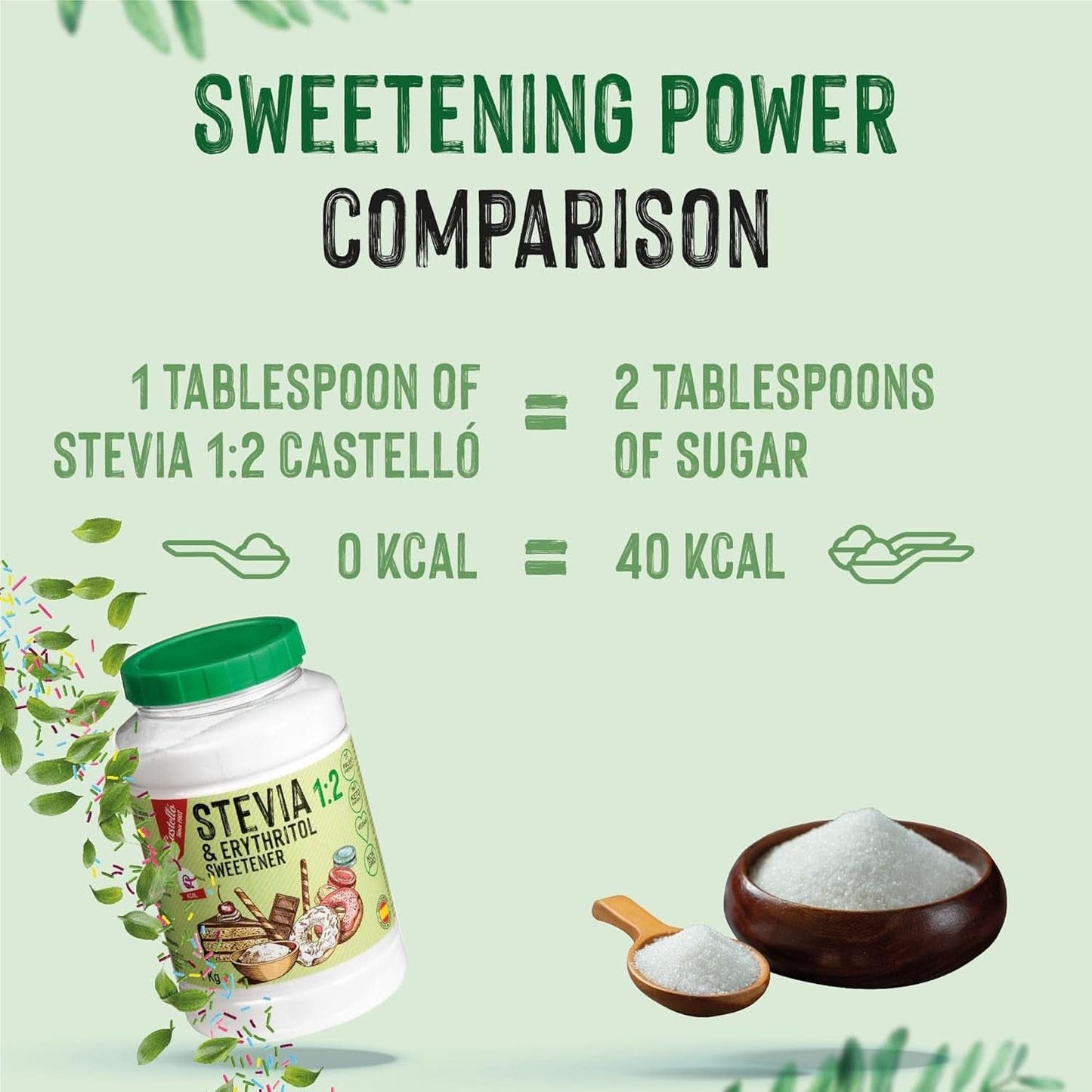 Stevia + Erythritol 1:2 Édulcorant, 1G = 2G Sucre, 1 Kg Édulcorants Naty Shop