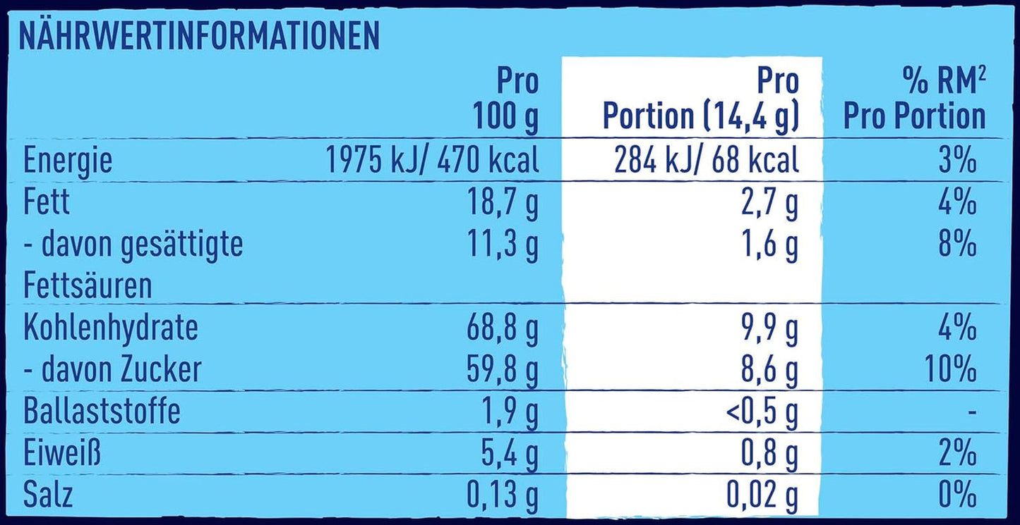 Nestlé SMARTIES Mini sachets XXL, lentilles couleur chocolat, idéales à partager et à déguster en famille et entre amis, couleurs naturelles, emballage recyclable, lot de 2 (1 x 259 g)