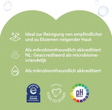 WaterWipes Sensitive+ Lingettes humides pour bébés et tout-petits, 720 unités (paquet de 12), nettoyage 3 en 1, entretien, protection, 99,9 % d'eau, nettoyage texturé, sans parfum