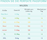 Couches Pillo 3 - Carton de 168 couches, 6 paquets de 28 couches chacun, taille 3 - Midi (6-10 kg) - Couches pour bébés