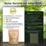Thé Matcha biologique 100 g - Poudre de matcha originale - Smoothies au thé au lait - Matcha biologique de la plus haute qualité du Japon - Mis en bouteille et contrôlé en Allemagne - Biotiva