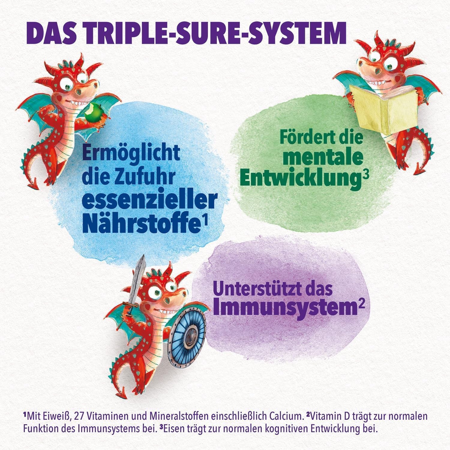 Pediasure Dragon's Power, Complément nutritionnel pour enfants à partir de 1 an, 27 vitamines et minéraux Naty Shop