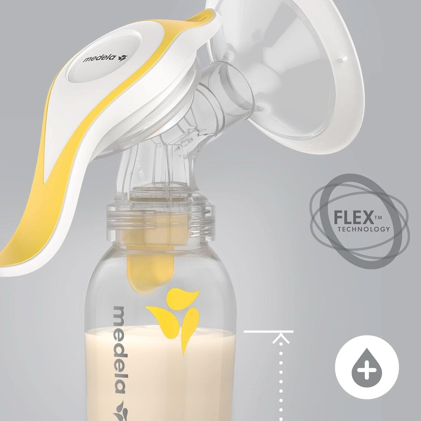 Tire-lait manuel Medela Harmony - Design suisse compact avec protections Personalfit Flex et technologie Medela 2-Phase Expression Accessoires Alimentation et Allaitement Bebe Naty Shop