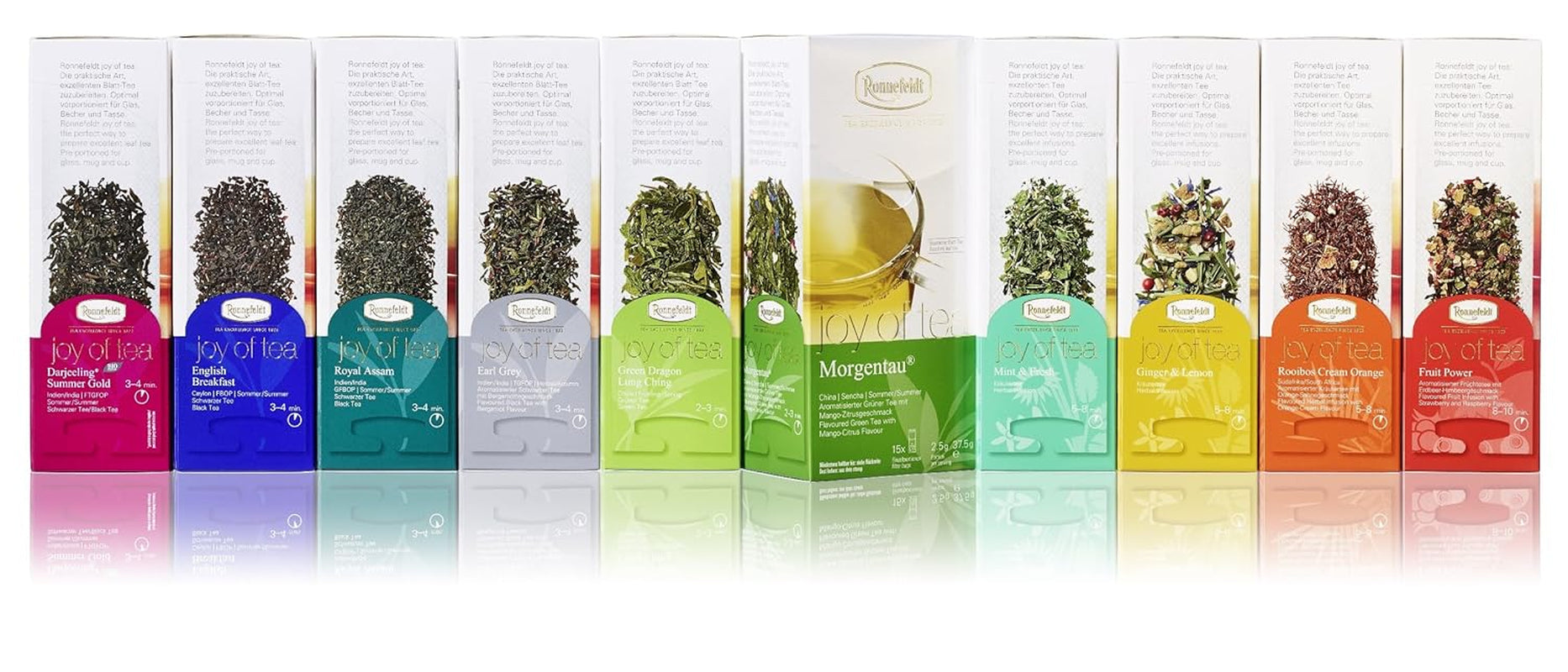 Fruit Power "Joy of Tea" - Thé aux fruits au goût de fraise et de framboise, 15 sachets de thé, 54 g