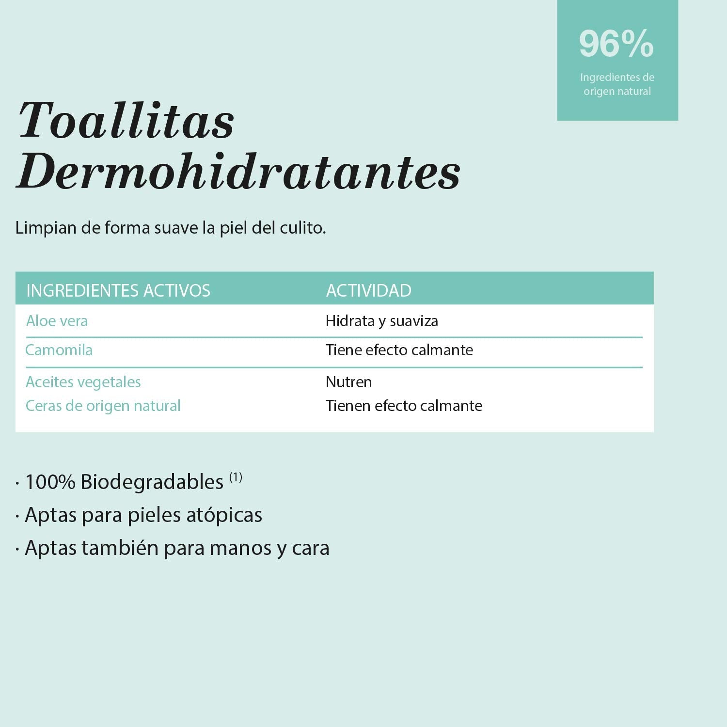 Suavinex Lingettes humides pour bébé 60 pièces adaptées aux peaux atopiques 96% ingrédients naturels