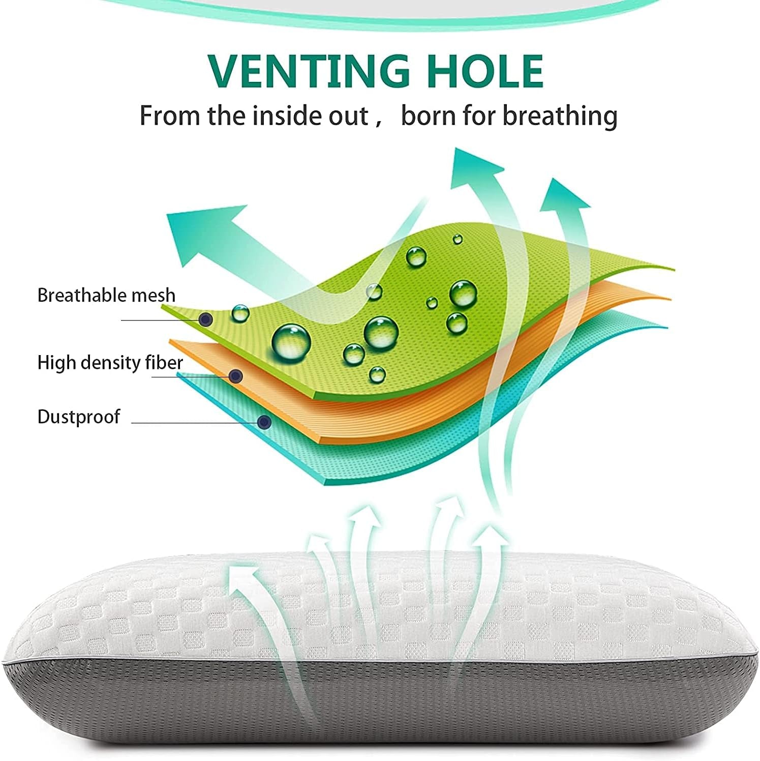 Fityou Oreiller en mousse à mémoire de forme Oreiller de soutien du cou Oreiller de couchage ergonomique Oreiller rafraîchissant Conception double face Housse de coussin lavable (67,5 x 40 x 13 cm) Oreillers orthopédiques cervicaux Naty Shop