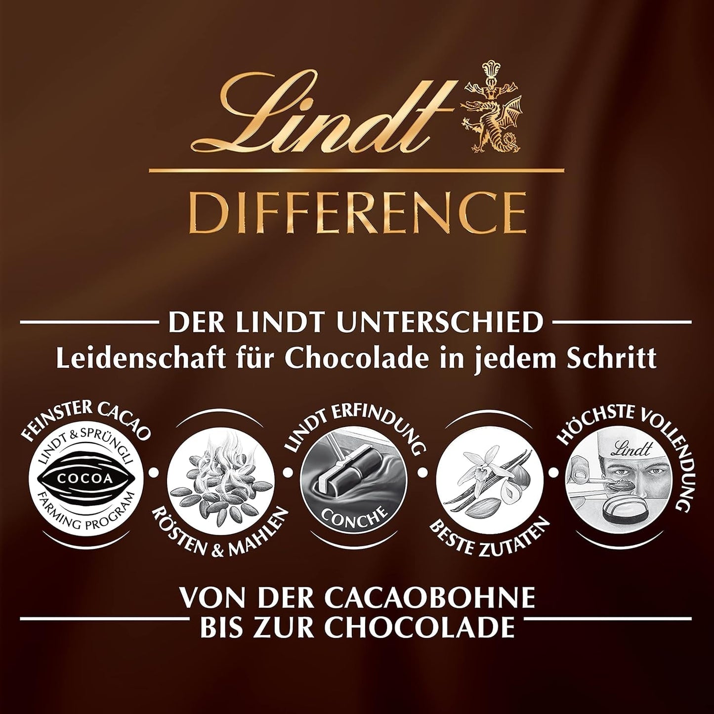 Lindt & Sprüngli Feines Backen Kuchenmischung, Backmischung, 8 Portionen, Lactosefrei, 400 G Mélange pour la pâtisserie et la cuisine Naty Shop