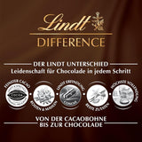 Pack varié de Pâques Chocolat Lindt LINDOR | 1,2 kg | 2 Chocolats au Lait GOLD BUNNY et 8 Variétés LINDOR : Chocolat au Lait, Noisette, Noir, Blanc, Noir 60%, Caramel, Caramel Salé, Stracciatella | Chocolat de Pâques | Le lapin de Pâques