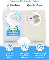 Oreiller pour dormir sur le côté GIANFAR | Oreiller orthopédique de soutien du cou | Mousse à mémoire de forme ultra fraîche contre les maux de gorge et les migraines | Couverture thermorégulatrice | Oreiller pour dormir sur le côté avec colonne cervicale 55X40X12/10 cm Oreillers orthopédiques cervicaux Naty Shop