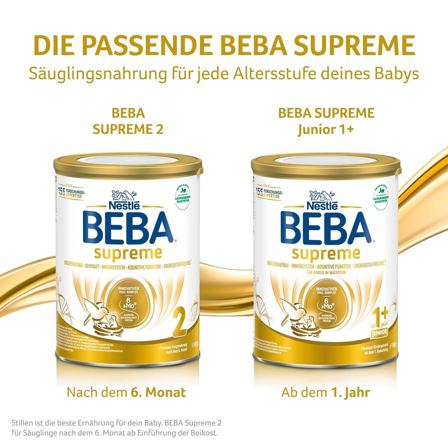 BEBA SUPREME JUNIOR 1 Plus - Boisson pour enfants à partir de 1 an, au complexe 6 HMO, sans lactose, sans huile de palme, sans huile de poisson, nourriture pour petits enfants, lait en poudre pour bébé, pack de 6 (6 x 800g)