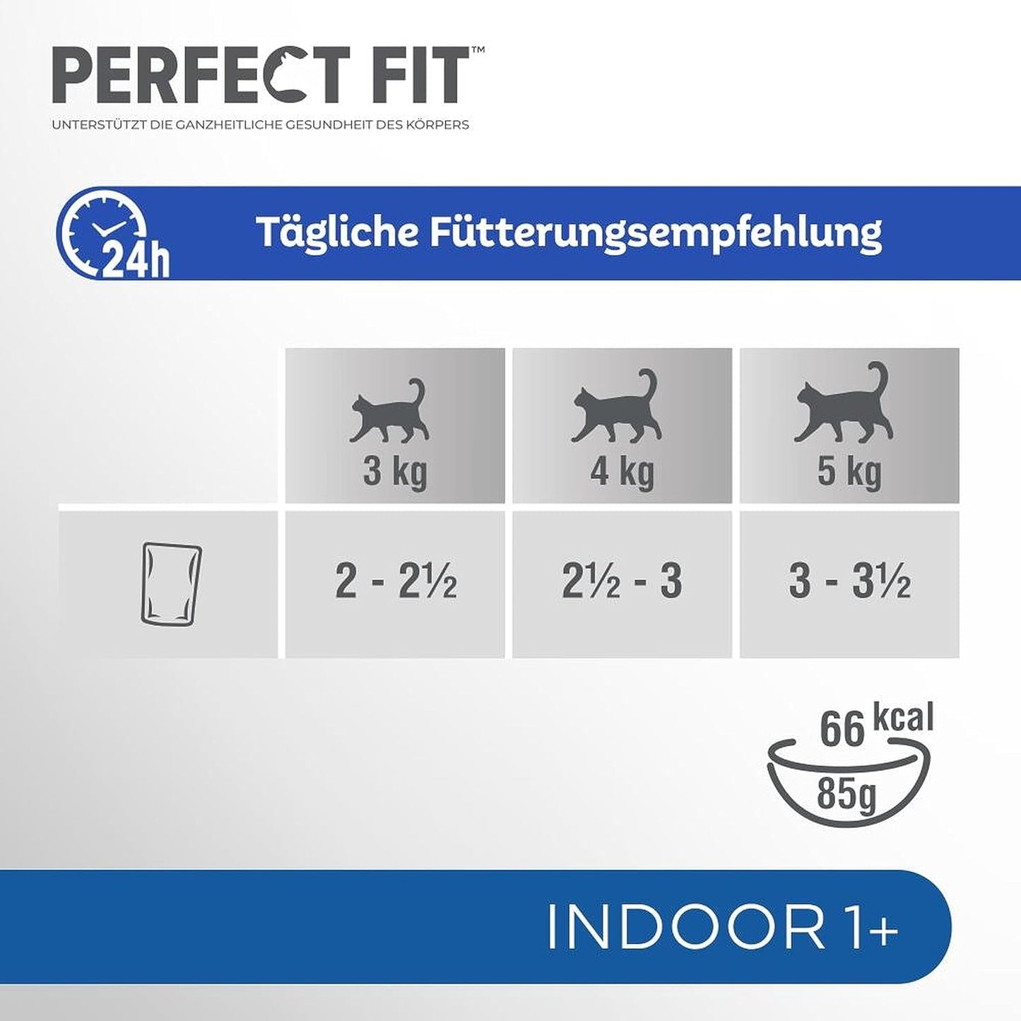 PERFECT FIT™ Sachets pour chats, intérieur, au poulet, 12 x 85 g