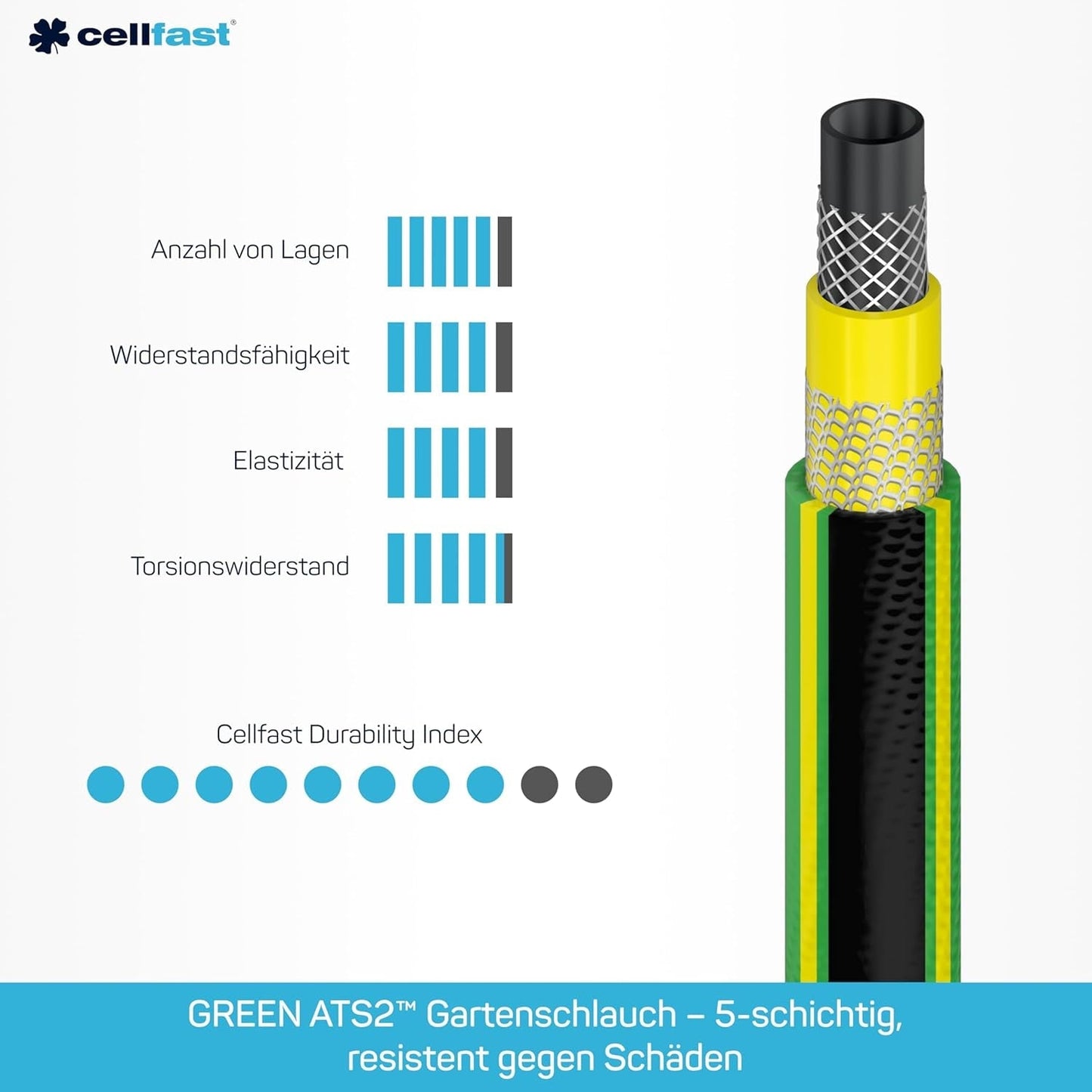 CELLFAST Tuyau d'arrosage 5 Couches Tuyau d'arrosage Double Tressé Tuyau d'irrigation transfrontalier résistant aux UV Anti-Algues Flexible 30 Bar 3,4" 50 mètres Vert
