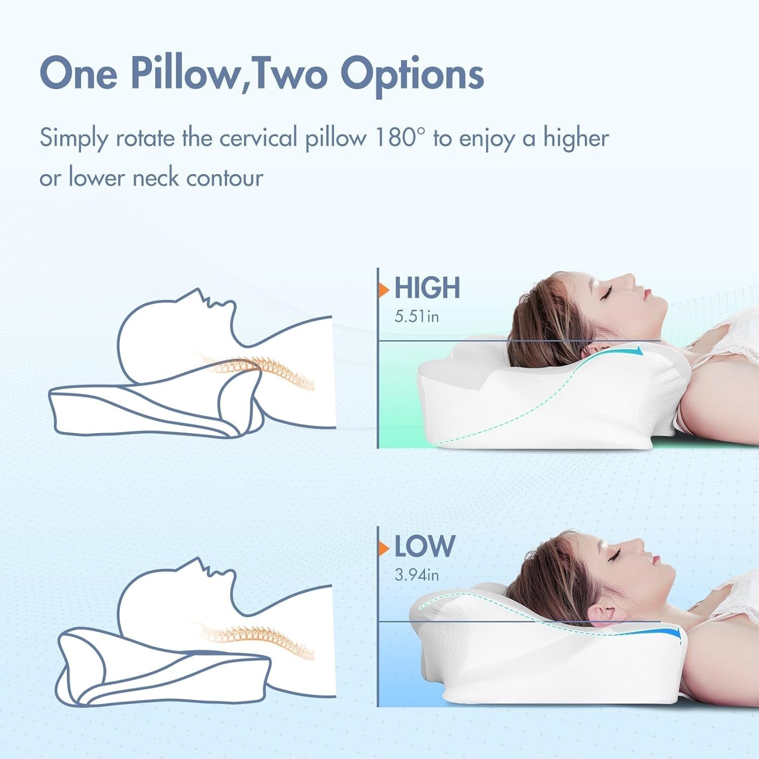 Elegear Oreiller en Mousse à Mémoire de Forme avec Housse de Coussin Rafraîchissante Oreiller pour Douleurs Cervicales Oreiller pour Dormeur Latéral Oreiller Ergonomique Oreiller Orthopédique pour Dormeur Latéral Dos Abdominal 63X 10/14 X36Cm Oreillers Orthopédiques Cervicaux Naty Shop