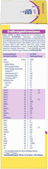 BEBA Expert HA 2 Lait de suite après 6 mois, aliment bébé aux protéines hydrolysées, lactose uniquement, sans huile de palme, lot de 6 (6 x 550 g) Naty Shop
