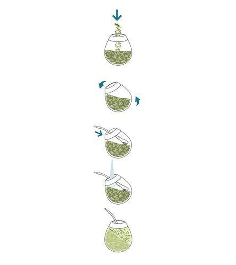 Thé Mate Yerba Mate au guarana, neutre, 500 g