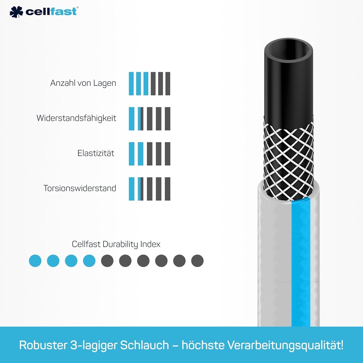 CELLFAST Tuyau d'arrosage, Tuyau d'arrosage de Jardin à 3 Couches, Tuyau d'irrigation Flexible renforcé de Fil Durable, résistant aux UV, Anti-algues, 3,4 Pouces, Longueur de 20 mètres