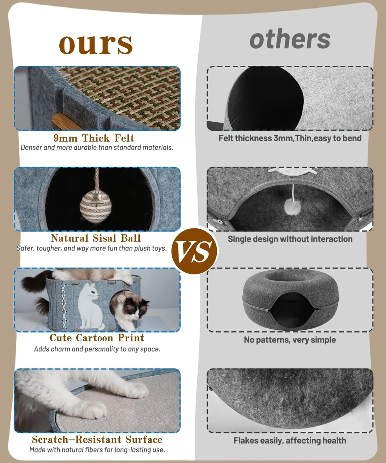 Couvertures et meubles, Animaux, Grottes et maisons, Chats, Lits pour chats, Chats - lits, matelas