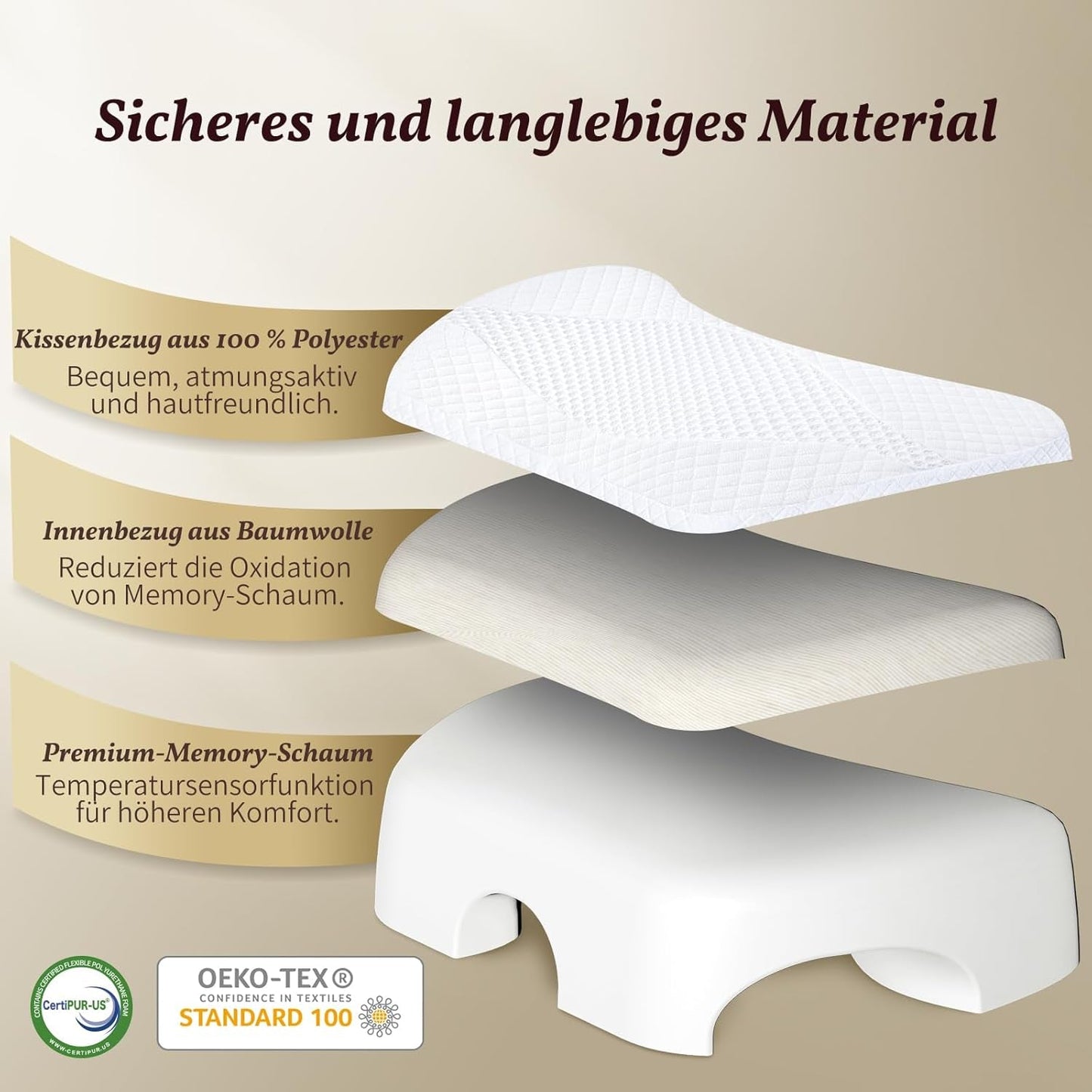 SAHEYER Oreiller pour dormeur latéral avec bras, oreiller orthopédique ergonomique, oreiller en mousse à mémoire de forme pour le cou et les épaules, oreiller cervical avec bras multi-angles pour de nombreuses positions de sommeil (blanc) Oreillers orthopédiques cervicaux Naty Shop