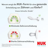 NUK First Choice Sucette de nuit pour bébés | 6-18 mois | Sucettes orthodontiques qui brillent dans le noir | Apaise 99% des bébés** | Lapin/Mouton | Pack 0-2