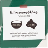 Venandi Animal Premium Nassfutter für Katzen, Probierpaket II, Poulet + Lapin, Kalb, Dinde, 6 x 400 g, sans gluten et naturellement, 2,4 kg