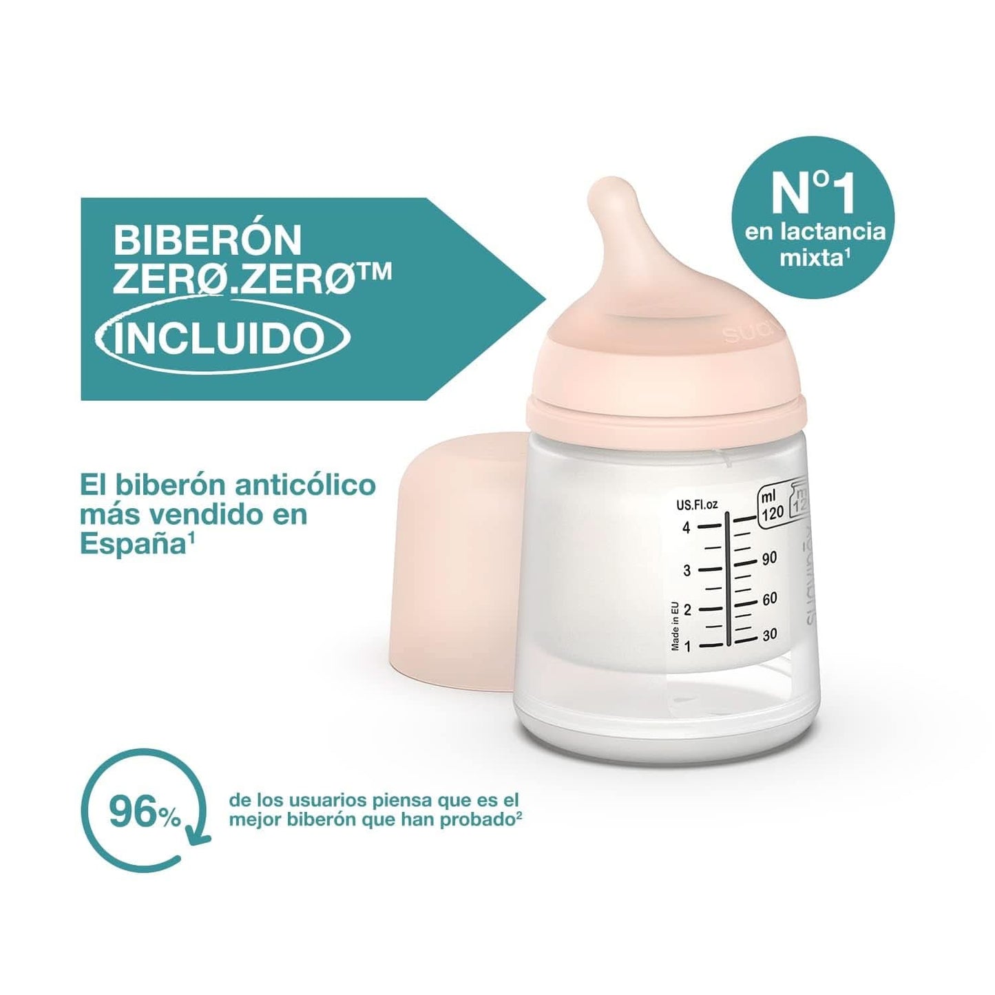 Suavinex, Tire-lait maternel, 120 ml, à débit réglable Accessoires alimentation et allaitement Bebe Naty Shop