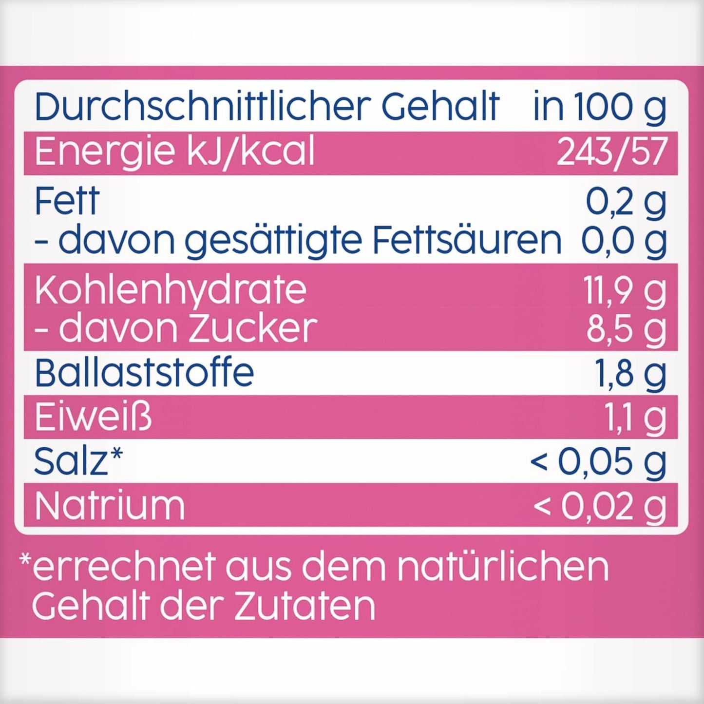 Sachets compressibles fruits, framboise, pomme, banane et épeautre - 16 pièces (paquet de 4, 4 x 90g chacun), sans sucre ajouté, à base de fruits rouges et de céréales saines, idéal pour les collations à emporter et l'autoconsommation