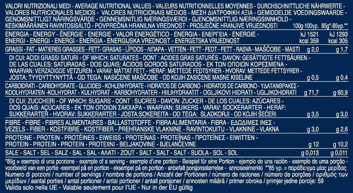Bavette de pâtes de blé dur Barilla n°13 – 5 kg