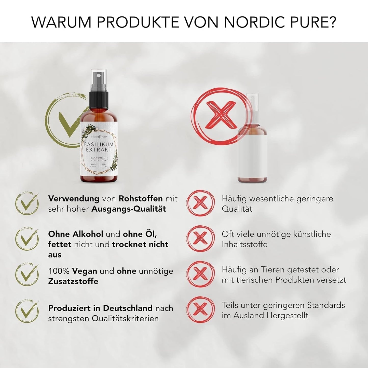 Traitement capillaire à l'extrait de basilic de Nordic Pure | Pour le soin des cheveux fins, secs et fragiles | Peut prévenir la chute des cheveux 100 ml Naty Shop soins capillaires