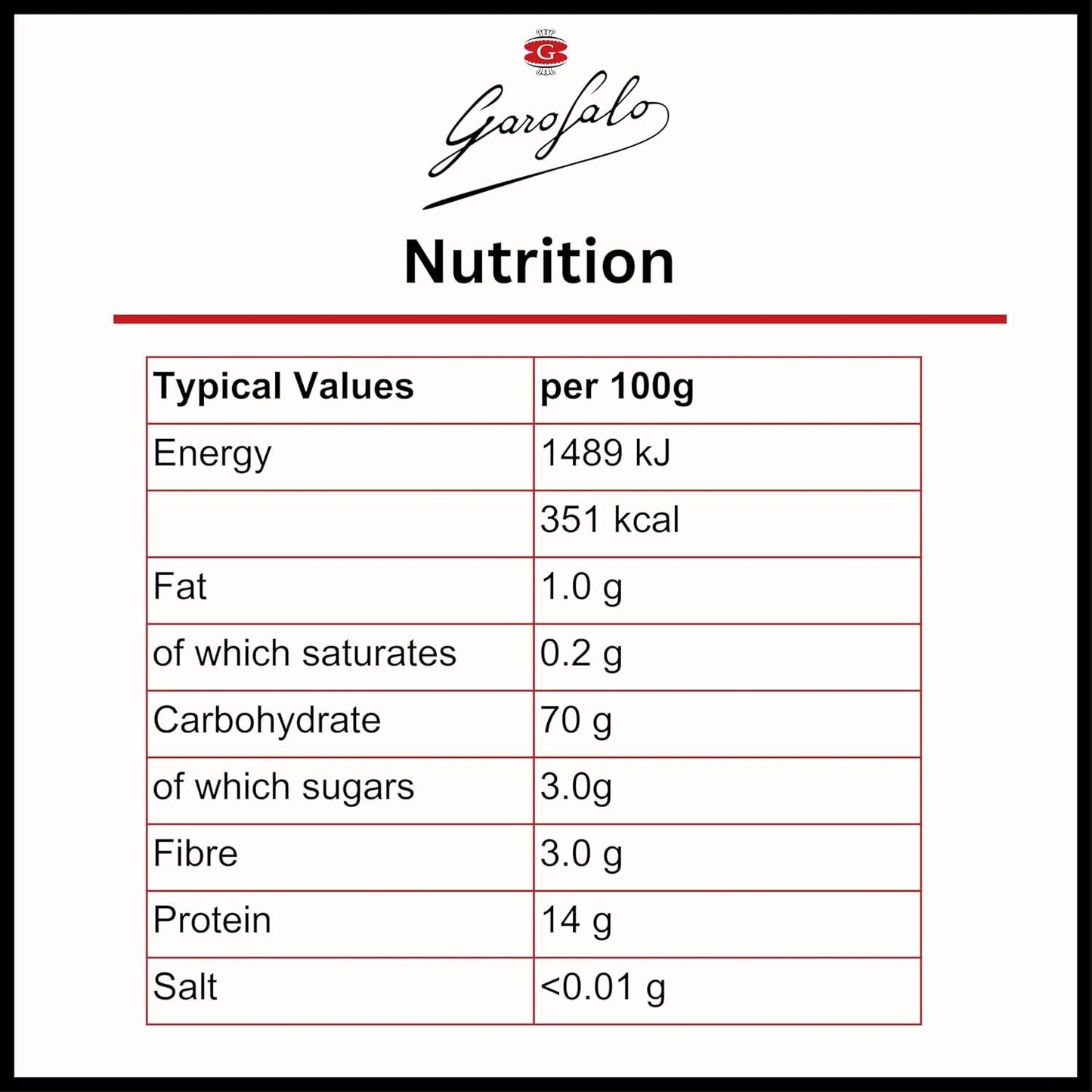 Pâtes Orecchiette, 500 g