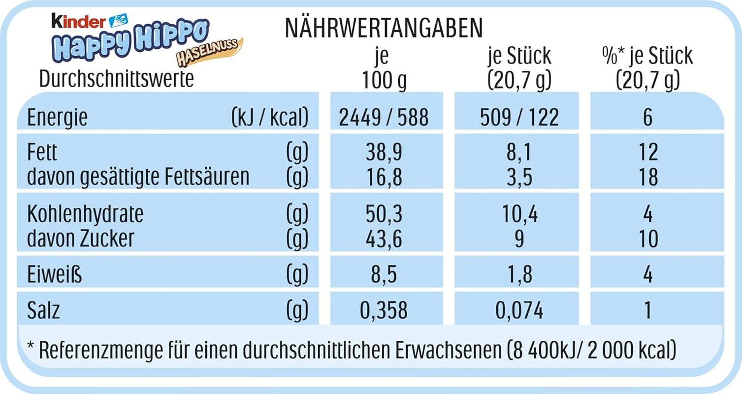 Kinder Happy Hippo Noisette - Spécialité Gaufrettes Croquantes au Lait et Crème de Noisettes - Bonbons Carnaval et Mardi Gras - 1 paquet contenant 5 barres individuelles de 20,7 g chacune