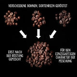 - Boissons à café 2 kg - Préparation extra lente - Säure et Bitterstoffe - Qualité Barista - Crème la plus fine - Meilleur expresso pour machines entièrement automatiques - 4 x 500 g