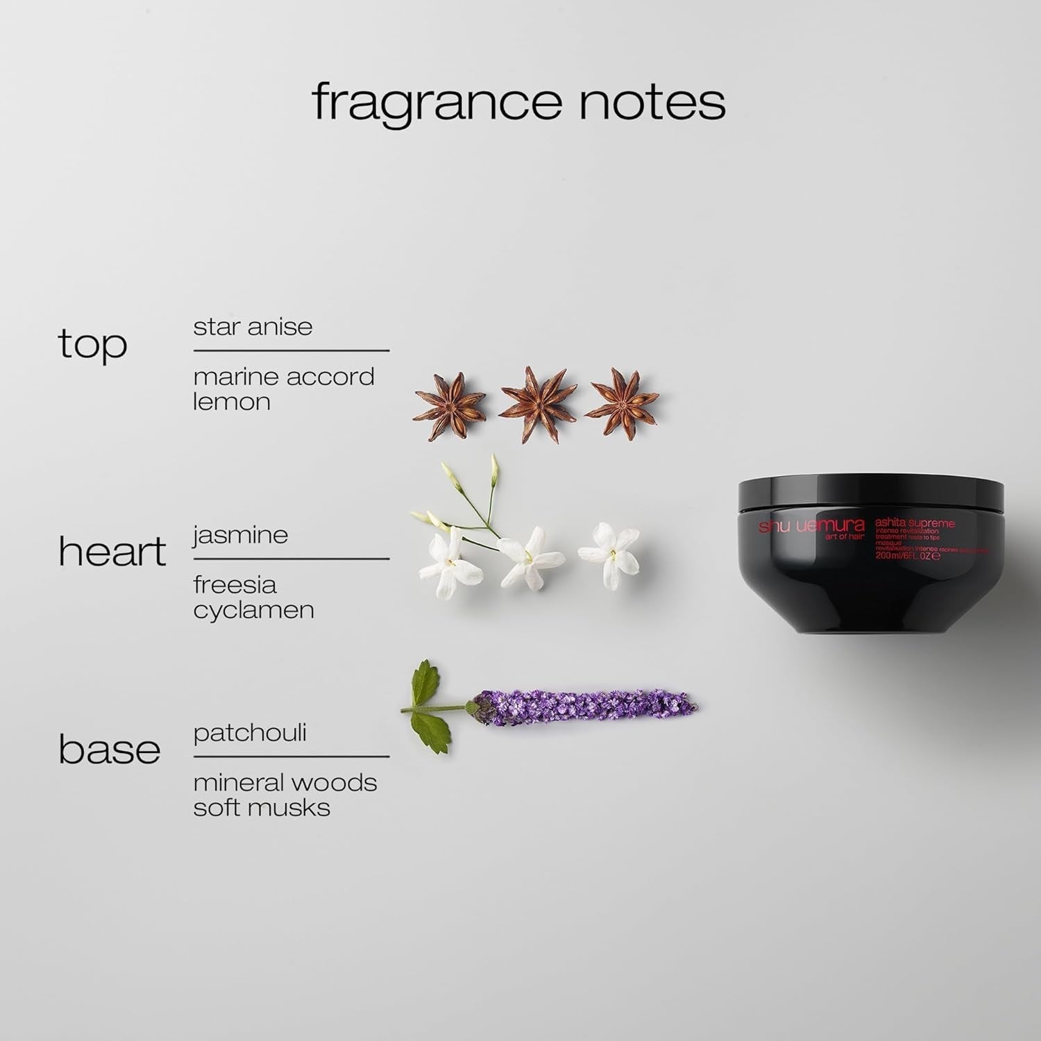 Shu Uemura, Ashita Supreme, Masque capillaire revitalisant intensif, Pour tous types de cheveux, À l'extrait d'ashitaba, Pour plus de brillance et de souplesse, Anti-fourches, 200 ml Naty Shop Hair Mask