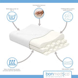 Bonmedico Grand oreiller ergonomique - Oreiller orthopédique de soutien du cou - Oreiller cervical pour dormeurs latéraux et dormeurs sur le dos - Oreiller en mousse à mémoire de forme - Oreiller de sommeil pour adultes - Cadeaux bien-être Oreillers orthopédiques cervicaux Naty Shop