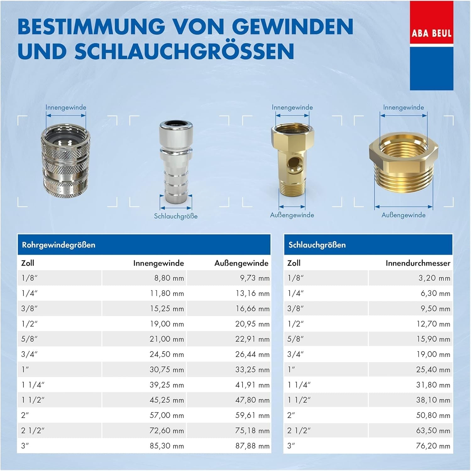 ABA Beul 12015.006.2 Raccord de tuyau durable, laiton, 3/4"