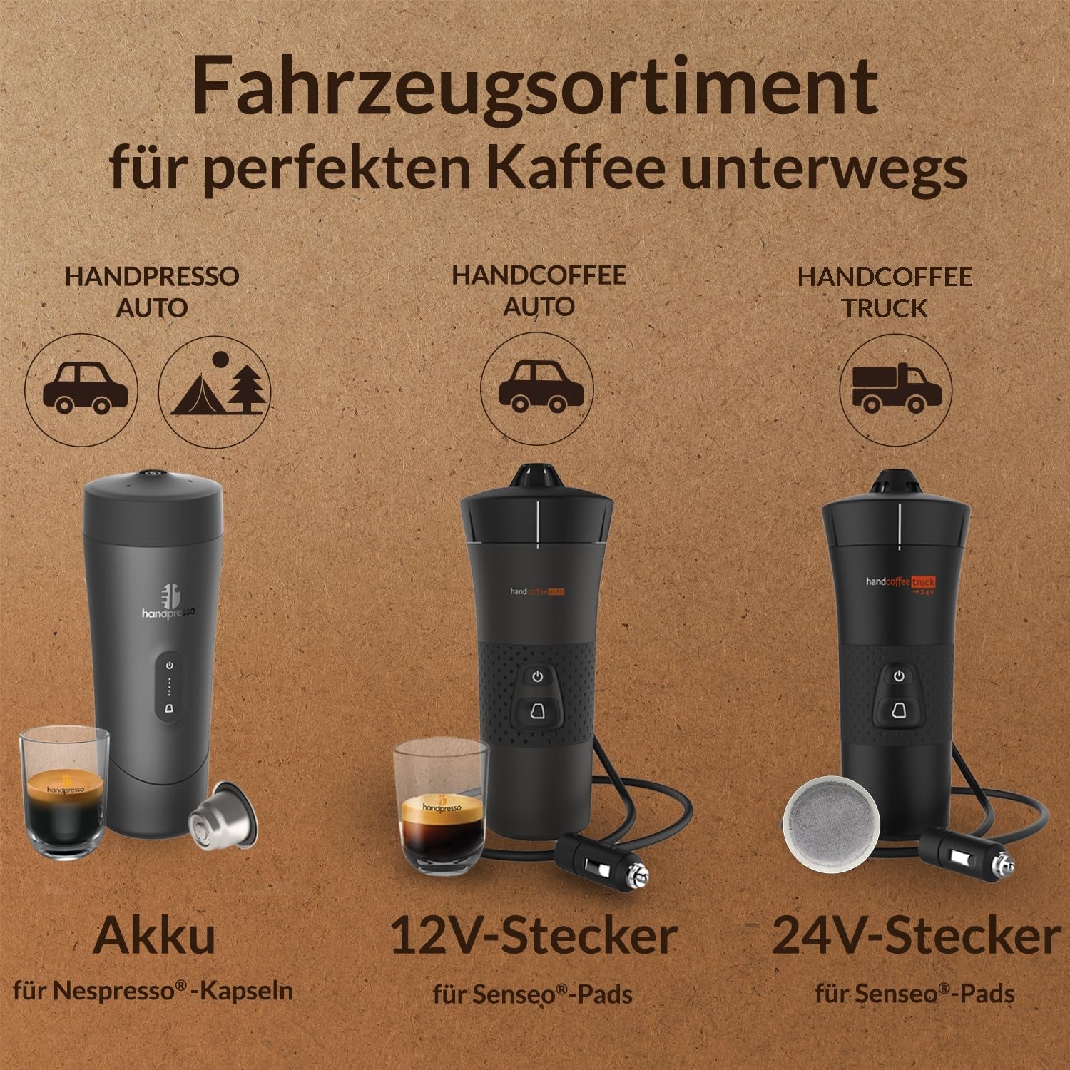 Handpresso - Handcoffee Auto 21000 | Machine à expresso pour voiture 12 V – Machine à expresso 12 V pour voitures | Machine à expresso Senseo Pad pour voitures – Machine à expresso de voyage 12 V | Expresso 12 volts pour camping-cars