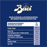 Chocolats fourrés au chocolat au lait et noisettes, boîte 200g