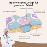 Homyrium Oreiller Cervical Ergonomique Oreiller Orthopédique Oreiller de Soutien du Cou en Mousse à Mémoire Oreiller Anti-Ronflement Oreiller pour Dormeur Latéral Oreiller pour Le Dos et Le Ventre Gris Oreillers Orthopédiques Cervicaux Naty Shop