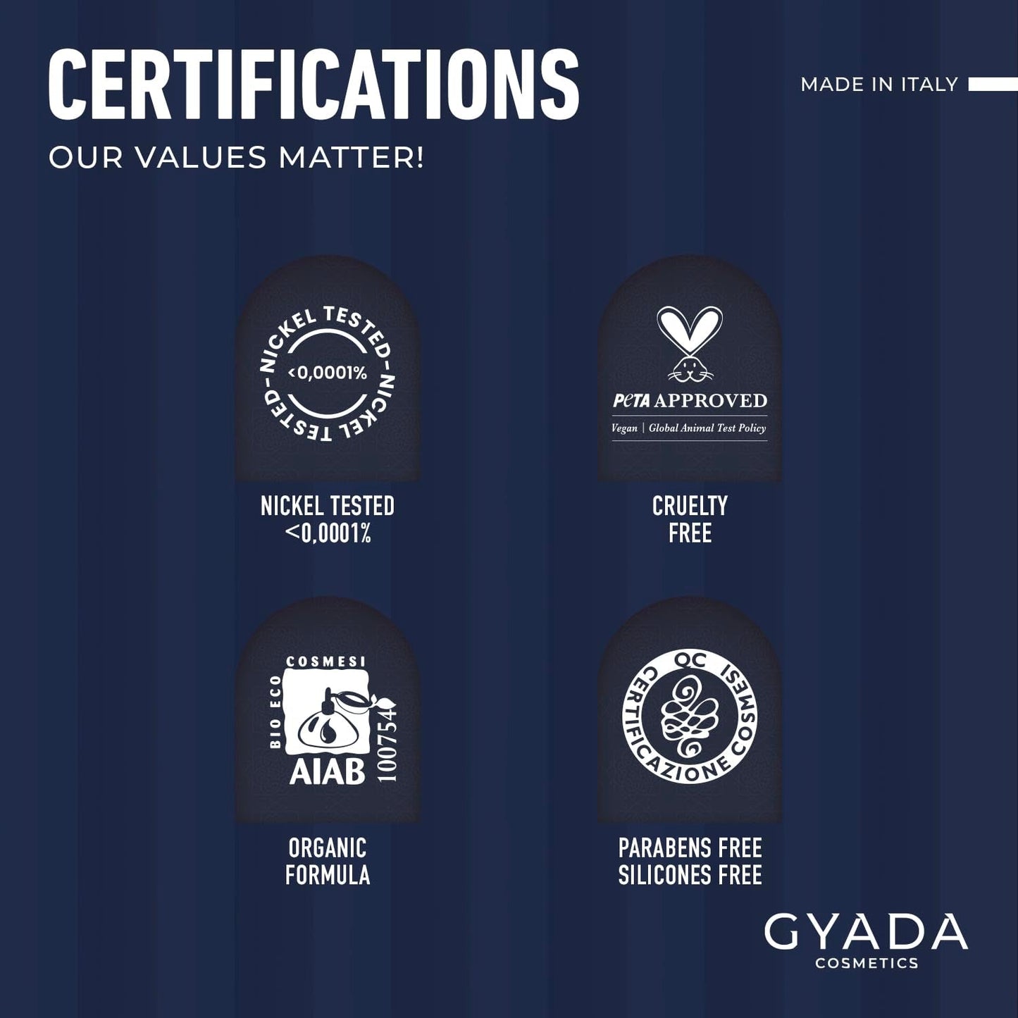 GYADA COSMETICS, Compresse Ayurvédique Renforçante Hyalurvédique, Traitement Professionnel pour Cheveux Fins et Faibles, Anti-Frizz au Methi, Maca, Henné Neutre, Masque Capillaire Naty Shop 200 ml