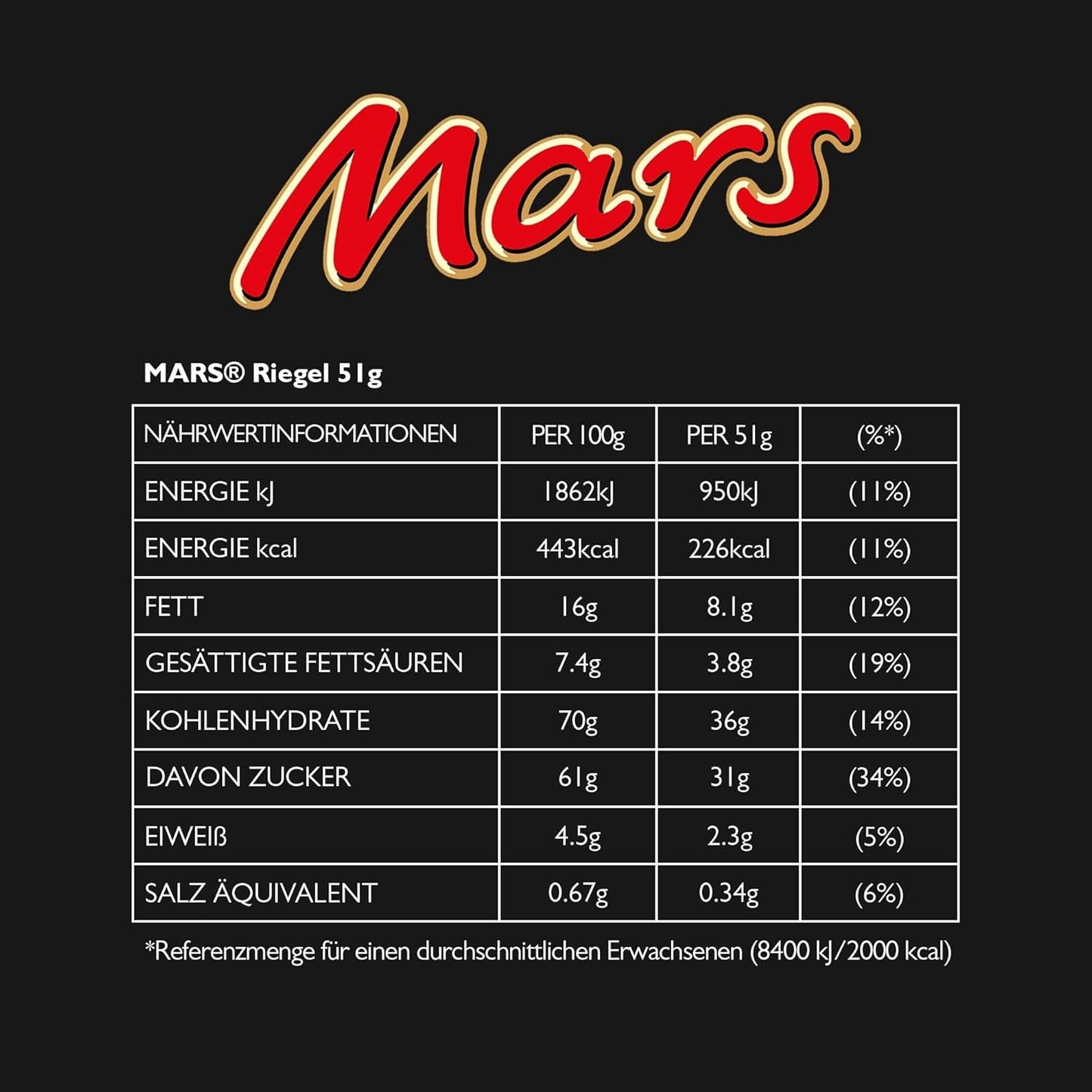 Tablettes de chocolat Mars, au caramel, nougat et chocolat au lait, 32 paquets x 51g
