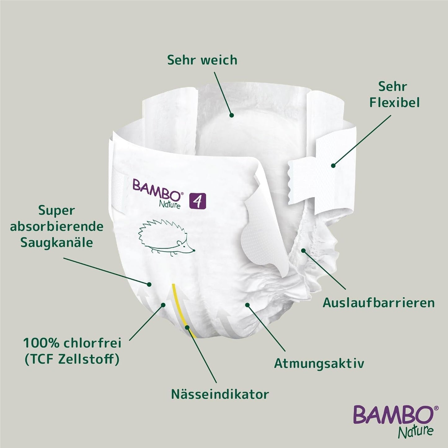 Couches Bambo Nature pour bébés, taille 4 (7-14 kg), 144 pcs, boîte mensuelle | Couches haut de gamme avec protection améliorée contre les fuites | Confort et liberté ultimes pour les enfants actifs | Couches testées dermatologiquement