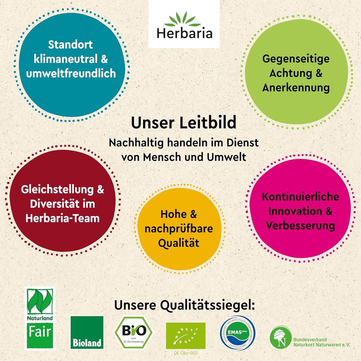 Herbaria Safran-Fäden bio 0,5g im Glas – Bio Safran-Fäden aus dem bereicht Safran-Ort Taliouine in Marokko – Safranfäden in Premium Bio-Qualität – Saffron Premium - Safran première catégorie