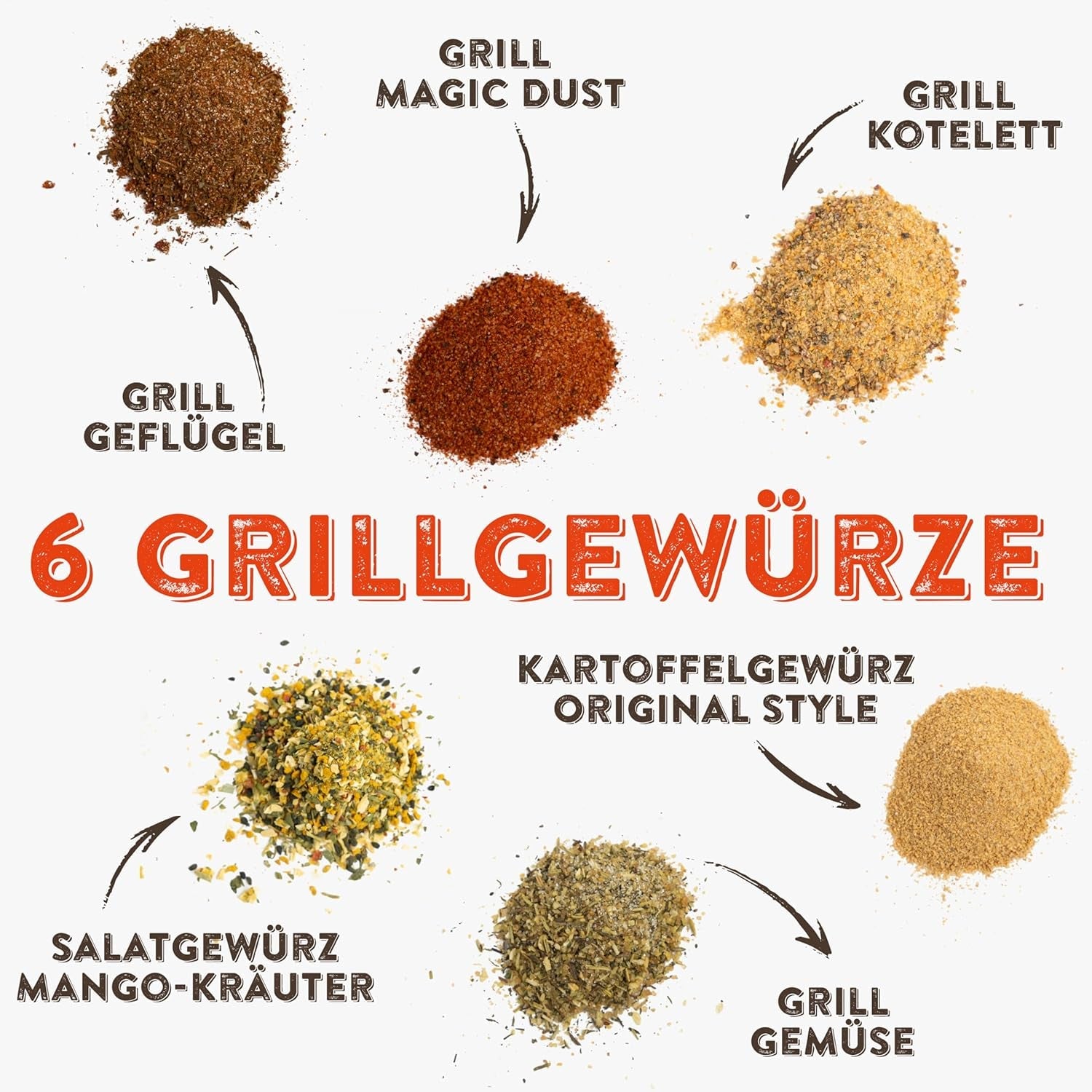 KOTÁNYI Coffret cadeau d'épices pour grillades - 6er Carrier - Cadeaux pour hommes - Grill Zubehör & Spice Set für jedes BBQ - Grill Zubehör inkl. Magic Dust - [Jetzt Geburtstagschenken für Männer bestellen!]