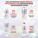 L'Oréal Paris Elvital Bond Repair Shampooing, Nettoyant doux pour la réparation des cheveux L'Oréal Douche et Bain